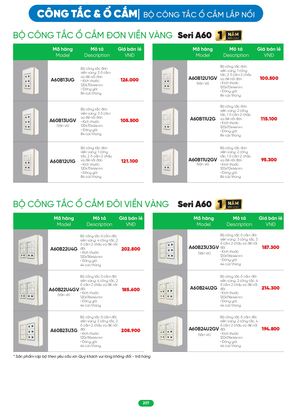 Bảng giá đèn LED MPE 2026